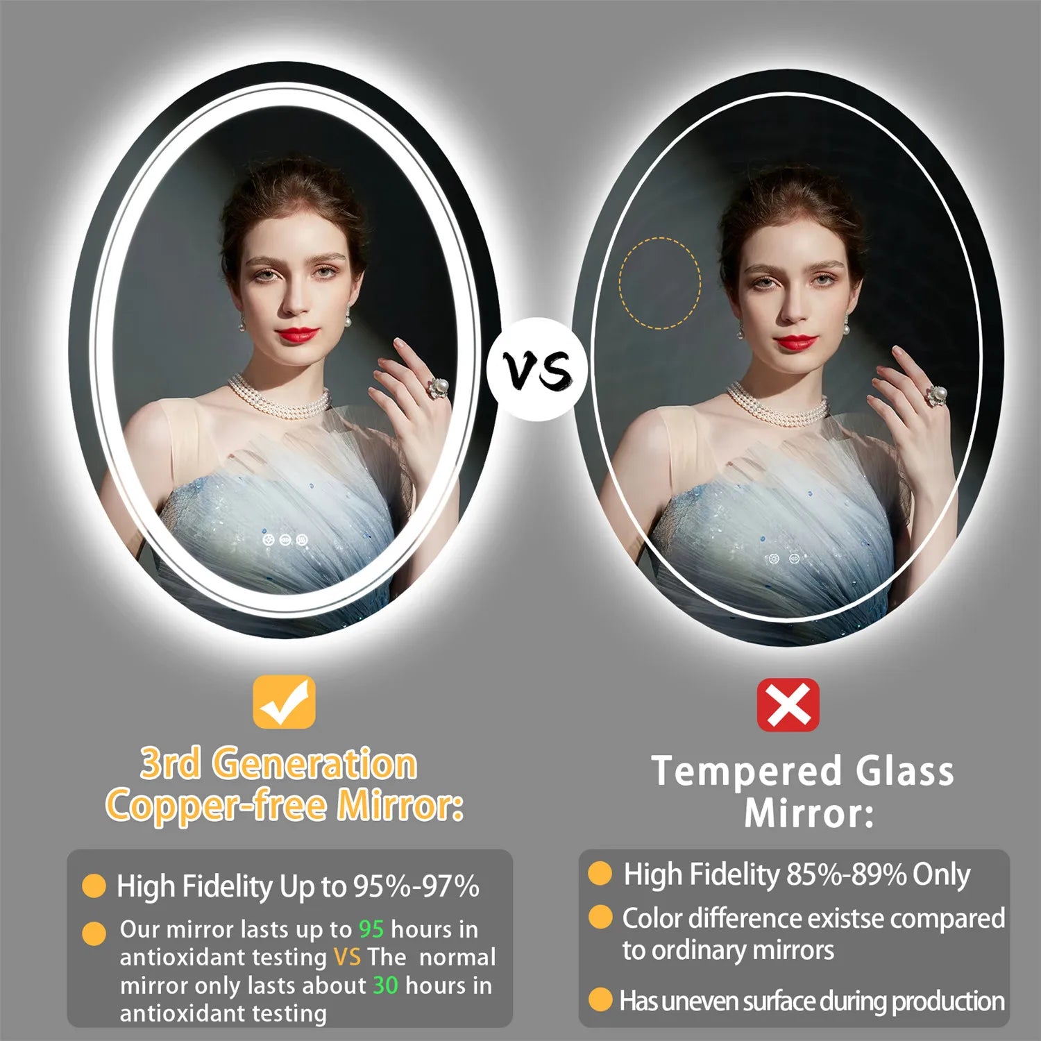 Oval LED Bathroom Mirror Dimmable Light Wall Mounted Makeup Mirror with Demist Illuminated Vanity Mirror