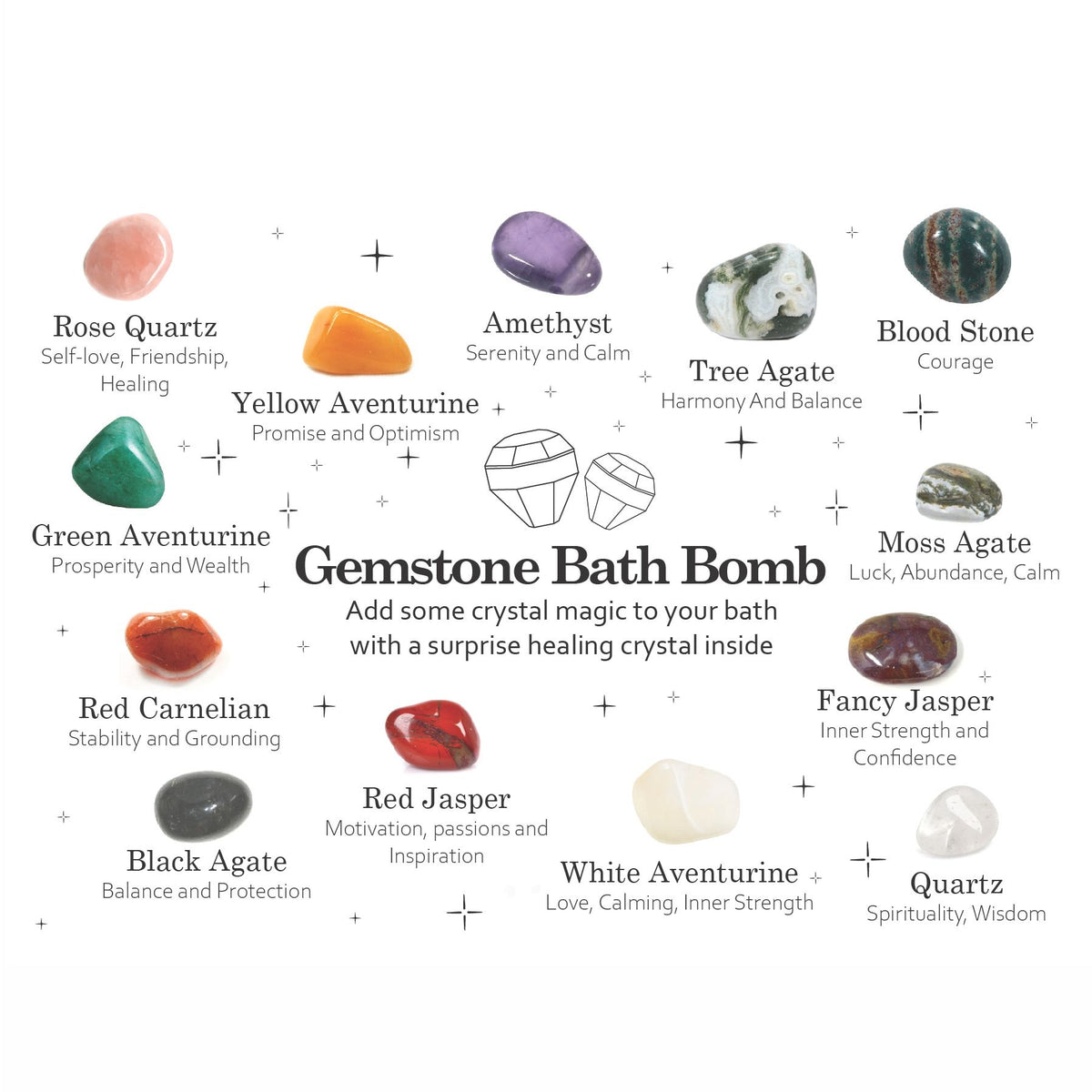 Gemstone Bath Bomb - Extreme Fragrance