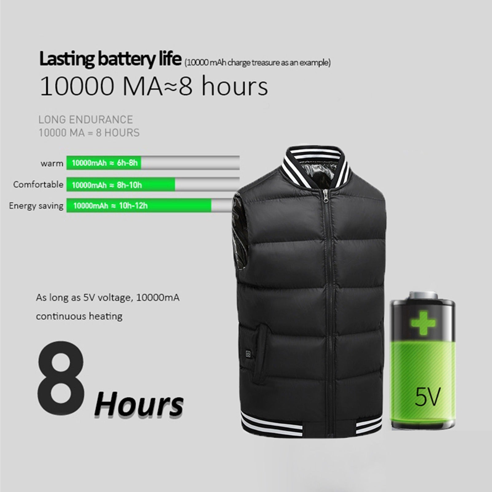Electric Heating Vest - USB Heated Jacket