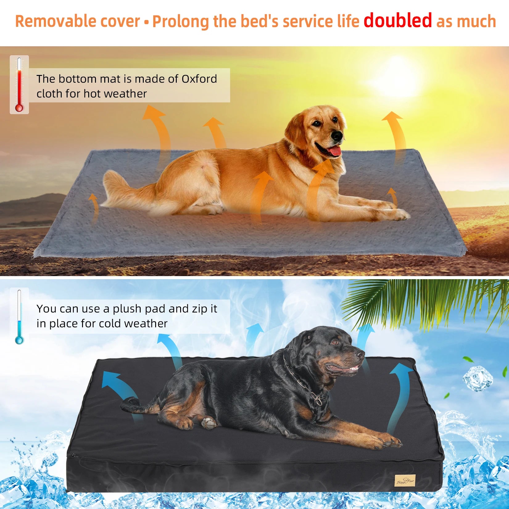 Dog Beds for Large Dogs, Orthopedic Dog Bed for Medium Large Dogs Waterproof Lining, and Non-Slip Bottom, Machine Washable