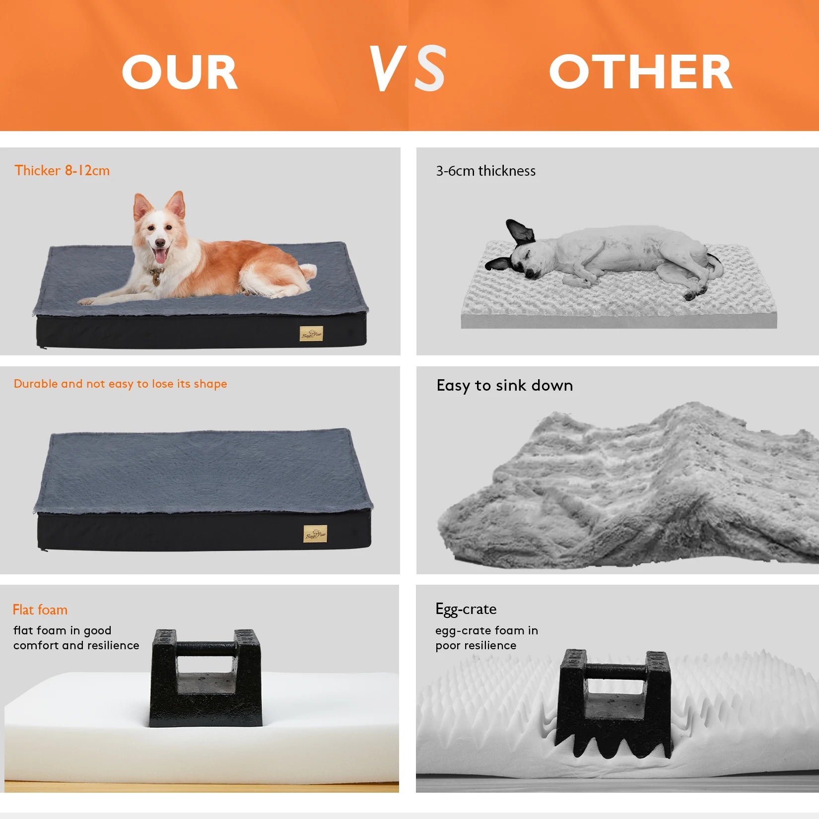 Dog Beds for Large Dogs, Orthopedic Dog Bed for Medium Large Dogs Waterproof Lining, and Non-Slip Bottom, Machine Washable